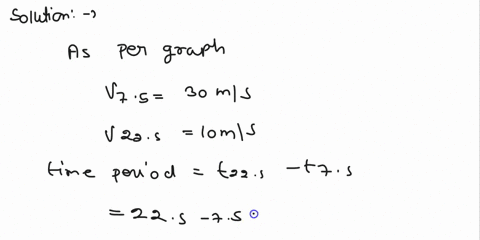 300-velocityms-00-50-100150200255300-times-determine-the-acceleration-and-displacement-for-the-object-portrayed-in-this-graph-from-a-period-75s-to-225s-3-6-9-oa-075ms2-d-300m-a-15ms2-d-225m-92614