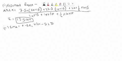 the-beam-shown-below-is-supported-over-length-of-100-m-and-subjected-to-a-5-kn-point-load-at-an-angle-of-359-that-is-located-25-m-from-the-left-support-additionally-the-beam-is-subjected-to-61434