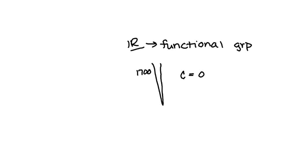 SOLVED: Please explain the IR spectrum of limonene (C10H16) in detail ...