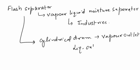 2-check-your-understanding-of-crystal-nucleation-crystals-in-two-dimensionsconsider-a-2d-crystalline-materialsuch-as-graphene-which-is-crystallizing-from-an-amorphous-state-which-is-also-in-05736