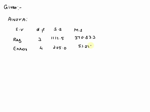 study-wab-done-bee-che-relatlonahlp-of-percont-wo-cracka-yuithl-chrae-varlablee-stoel-temperaturex1-percent-carbon-x2-0f1-tempareture-0b2m9-sample-of-n-8-rung-some-of-the-information-followa-70778