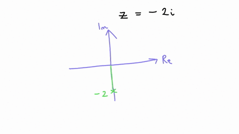 write-the-complex-number-in-trigonometric-form-once-using-degrees-and-once-using-radians-begin-by-sketching-the-graph-to-help-find-the-argument-2i-degrees-______-radians