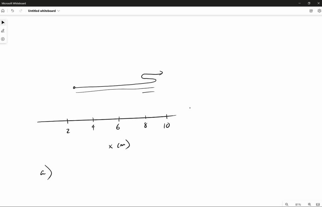 SOLVED: Find The Following For Path C In Figure 2.59: (a) The Distance ...