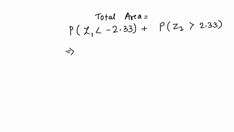 find-the-total-of-the-areas-under-the-standard-normal-curve-to-the-lett-of-z_1-233-and-to-the-rich-of-mathrms_2233-round-your-answer-to-four-decimal-places-if-nectisary-answer-tables-keypad-keybe-ard