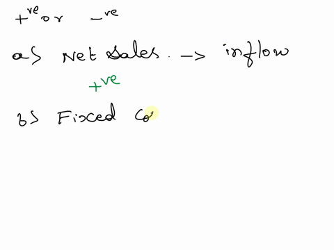in-a-cash-flow-calculation-spreadsheet-what-is-the-sign-positive-or-negative-of-each-of-the-following-a-net-sales-b-fixed-costs-c-depreciation-d-salvage-value-20916