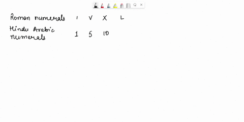using-the-table-write-the-given-roman-numeral-as-a-hindu-arabic-numeral-roman-numerals-hindu-arabic-numerals-v-x-5-10-d-m-500-1000-50-100-dix-dix-type-an-integer-09723