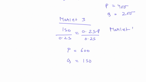 suppose-a-discriminating-monopolist-is-selling-a-product-in-four-separate-markets-in-which-demand-functions-are-q1-450-p1-q2-200-05-p2-q3-150-025p3-and-q4-80-04p4-cost-function-is-tc-95000-1-90866