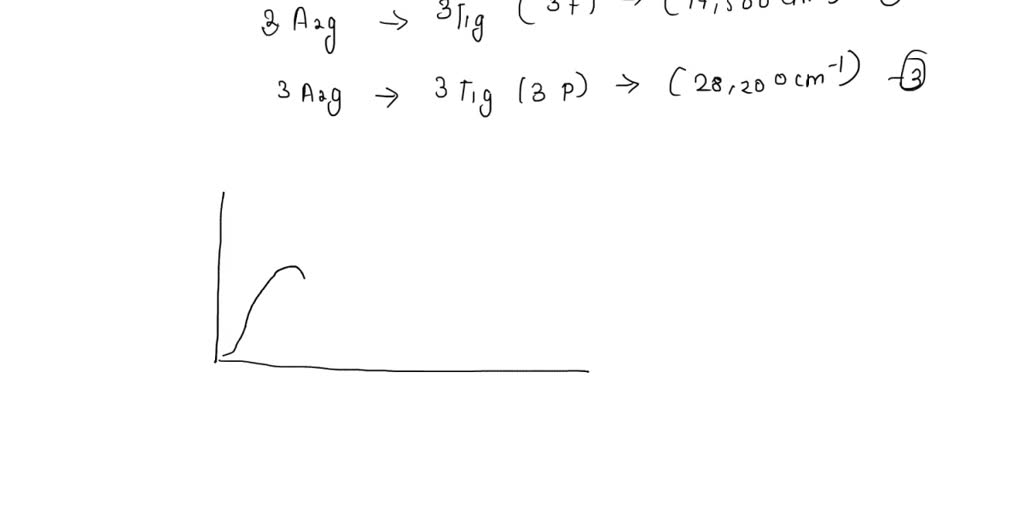 SOLVED Ni NH3 62 Has Absorption Bandsat 10 750 17 500 and 28 200 Cm solved-ni-nh3-62-has-absorption-bandsat-10-750-17-500-and-28-200-cm