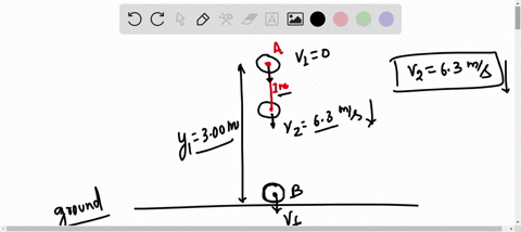ipad-301-am-759-t0-example-8-3-falling-rock-if-the-original-height-of-the-rock-in-fig-8-7-is-m-h-30-m-calculate-the-rocks-speed-when-it-has-fallen-to-10m-above-the-ground-approach-we-apply-t-33665