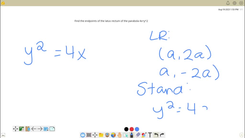 SOLVED Find the endpoints of the latus rectum of the parabola 4 x=y^2