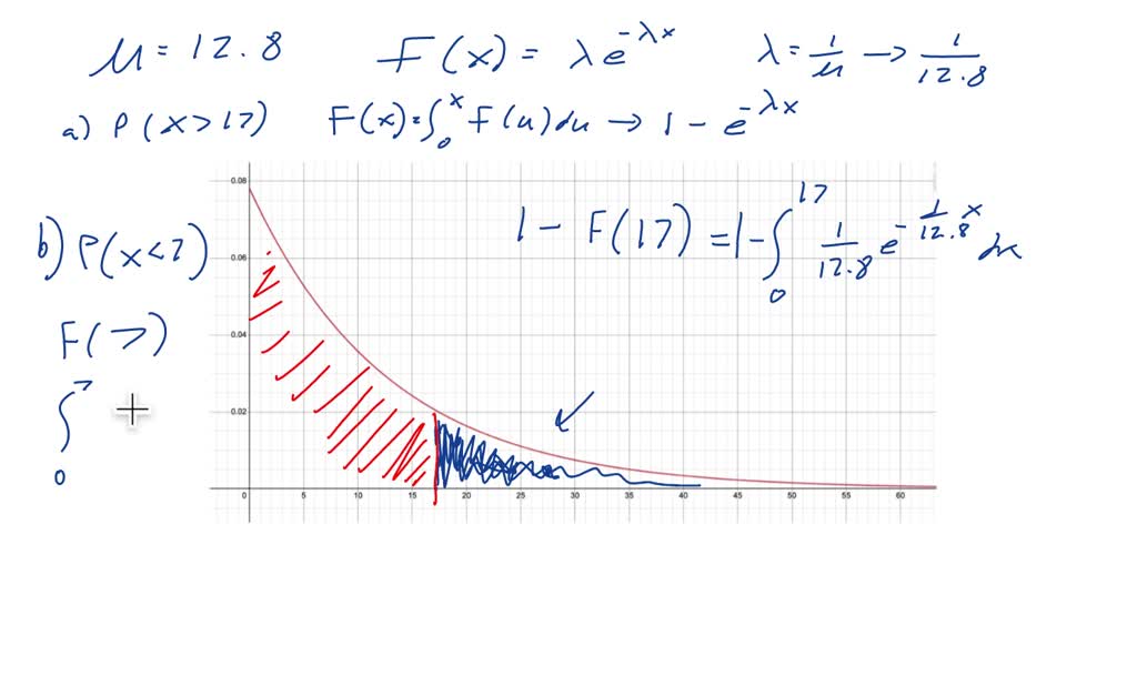 SOLVED The mean time between failures (MTBF) is a common metric used
