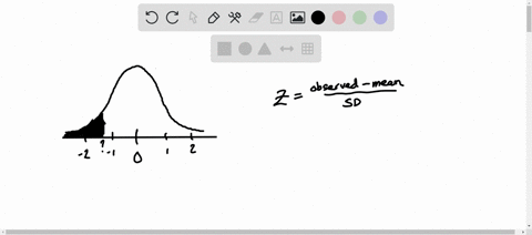 assume-that-randomly-selected-subject-is-given-_-bone-density-test-bone-density-test-scores-are-normally-distributed-with-mean-of-0-and-standard-deviation-of-draw-graph-and-find-p10-the-1oth-64682