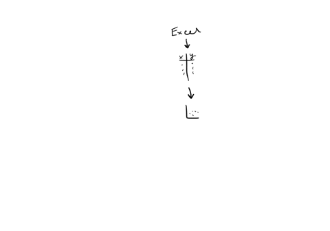 consider-the-data-given-in-the-table-x-0-4-8-12-16-20-24-y-155-153-149-142-130-117-104-a-make-a-scatter-plot-b-fit-a-linear-function-to-the-data-round-your-coefficients-to-three-decimal-plac-27226