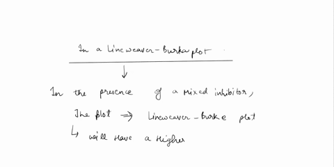 in-a-lineweaver-burke-plot-equation-below-how-will-the-line-generated-in-the-presence-of-a-mixed-reversible-enzyme-inhibitor-compare-to-that-in-the-absence-of-inhibitor-1no-kmnmax1s-1max-the-39017