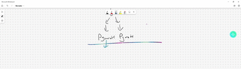 which-of-the-following-processes-is-are-required-for-the-complete-oxidation-of-glucose-a-the-krebs-c-82311