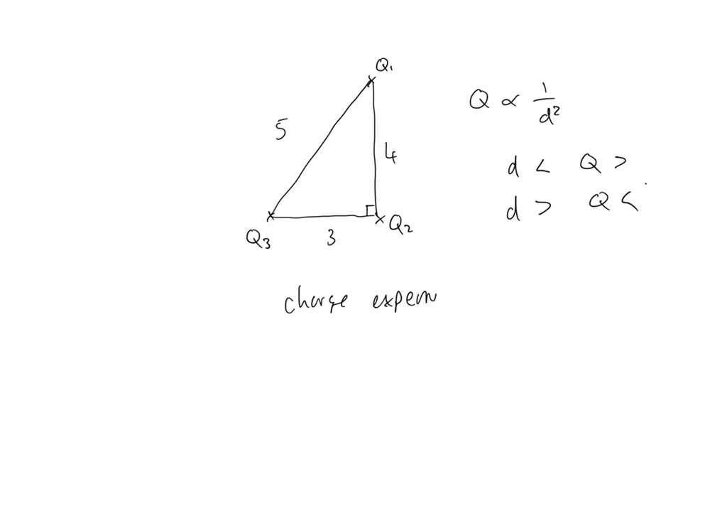 Equal Charges Are Located At The Vertices Of A 3 4 5 Triangle The 