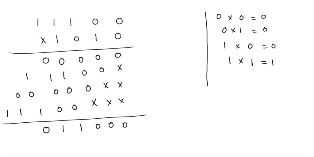 SOLVED: Find the result by multiplying the following two numbers in ...