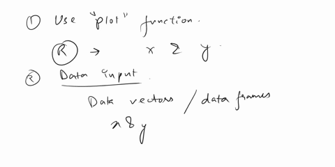 good-luick-65-pts-question-28-which-command-in-r-to-construct-a-scatterplotof-the-two-random-variables-x-andy-scatterplotxy-boxplotlxy-plotlxy-qaplotxy-53695