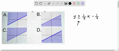 choose-the-graph-for-the-inequality-y-ex-2-a-b-c_-d-29298
