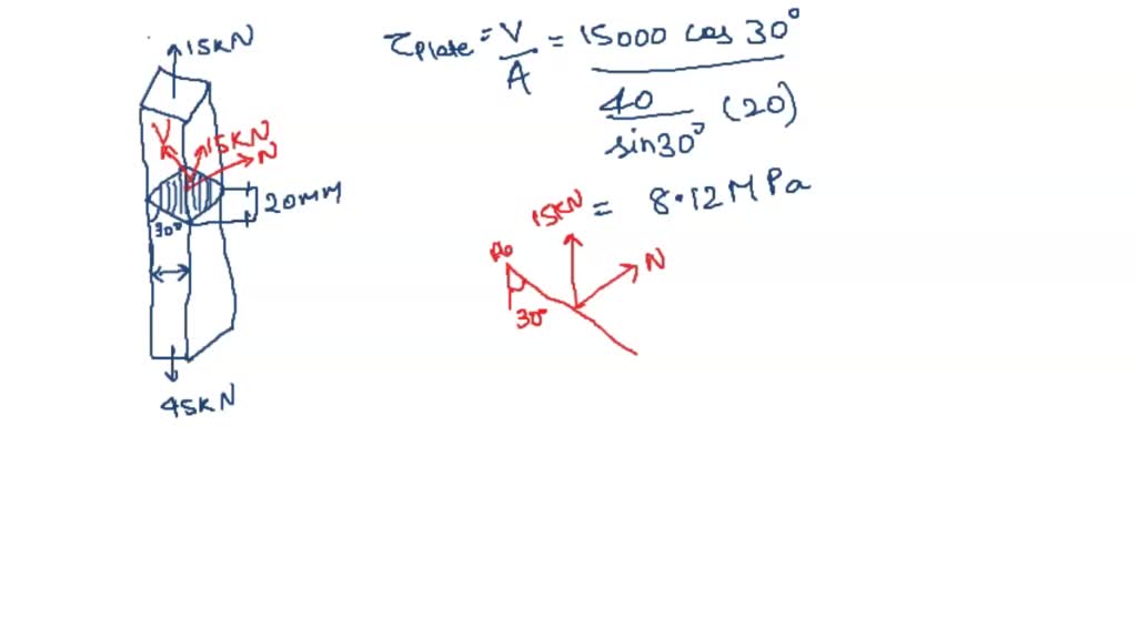 SOLVED The two steel members are joined together using a 30^∘ scarf