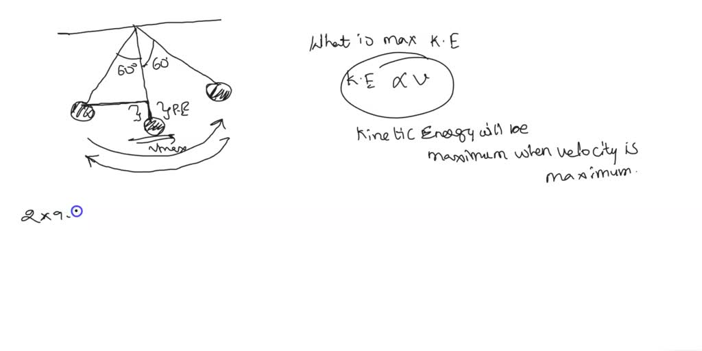 SOLVED A pendulum bob of 2kg mass, displaced through an angle of 60