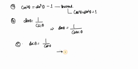 Sin8 Q1 the following trigonometric identities are crucial for...