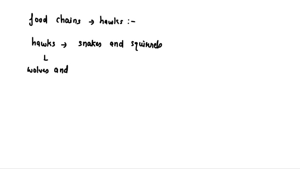 SOLVED According to this food web, which of the following organisms do