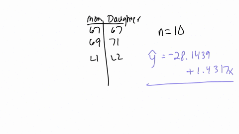 a-sample-of-10-mothers-and-their-first-born-daughters-were-asked-their-heights-in-inches-the-data-were-as-follows-table-of-values-for-mothers-and-daughters-heights-mother-daughter-67-67-69-71-67-68-2