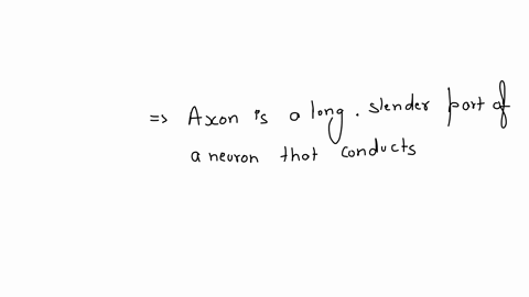 1st-attempt-which-of-the-following-parts-of-a-neuron-is-responsible-for-transmitting-a-signal-to-another-cell-choose-one-a-axon-b-cell-body-c-nucleus-d-dendrite