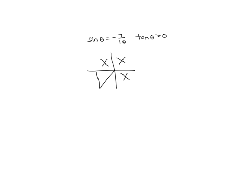 find-the-values-of-the-trigonometric-functions-from-the-given-information-give-exact-answers-with-no-approximation_-given-sin-0-and-tan-0-0-find-cos-0-and-cot-0_-10-part-1-of-2-cos-0-part-2-10449