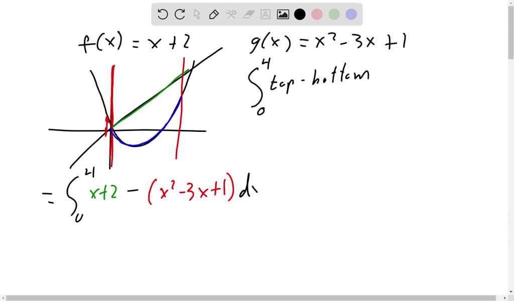 solved-find-or-approximate-to-two-decimal-places-the-described-area