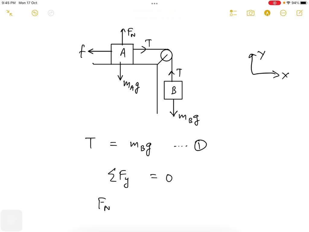SOLVED 4 For The System Of Shown In The Figure How Large Mass Would solved-4-for-the-system-of-shown-in-the-figure-how-large-mass-would