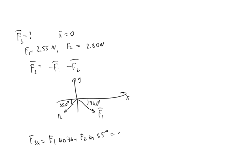 two-known-forces-f1-255-n-at-760-below-the-x-axis-and-f2-280-n-at-350-below-the-x-axis-are-acting-on-an-object-what-is-the-magnitude-of-the-third-force-f3-so-that-the-acceleration-of-the-obj-64968