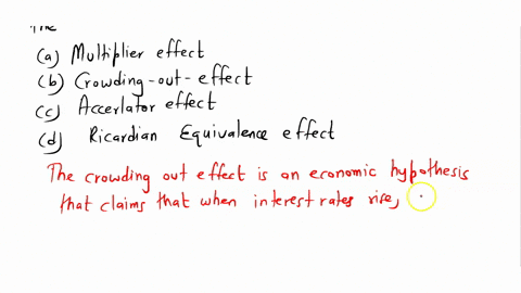 the-change-in-aggregate-demand-that-results-from-fiscal-expansion-changing-the-interest-rate-is-called-the-a-multiplier-effect-b-crowding-out-effect-c-accelerator-effect-d-ricardian-equivale-74784