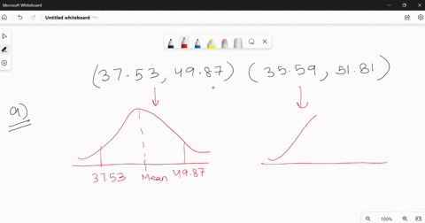 a-random-sample-has-been-taken-from-a-normally-distribution-and-the-following-confidence-intervals-constructed-using-the-same-data-3753-4987-and-3559-5181a-construct-the-normal-curves-and-in-32007