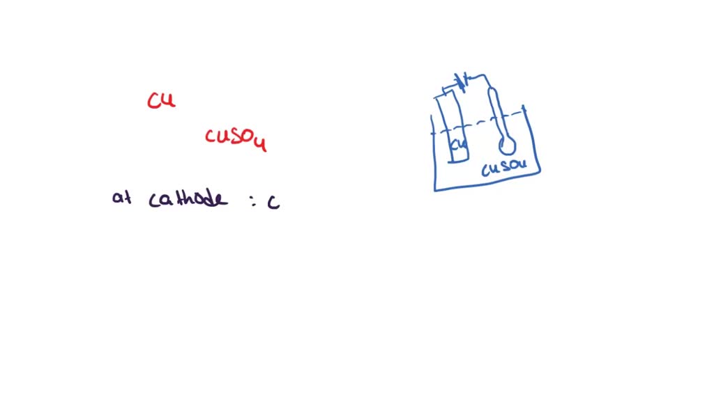 SOLVED Question 3 (10 points) Cus04 A student desired to electroplate