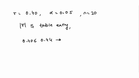 b-is-a-sample-correlation-coefficient-p-040-significant-at-the-005-level-based-on-a-sample-size-of-n-15-data-pairs-what-about-n-30-data-pairs-select-all-that-apply-yes_-because-the-absolute-92304