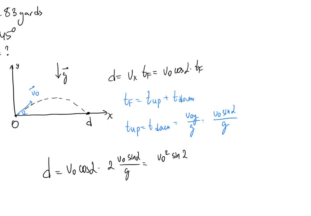SOLVED The longest recorded pass in an NFL game traveled 83 yards in