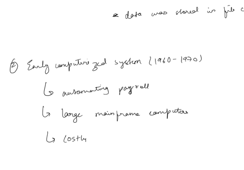 discuss-the-stages-in-which-hris-have-evolved-from-the-time-of-initial-development