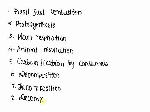 carbon-cycle-carbon-cycle-carbon-dioxide-in-atmosphere-manufacturins-8-plan-6-coal-and-oil-soil-bacteria-httpsquizletcom205188828carbon-cycle-practice-questions-flash-cards-1identify-the-pro-09158