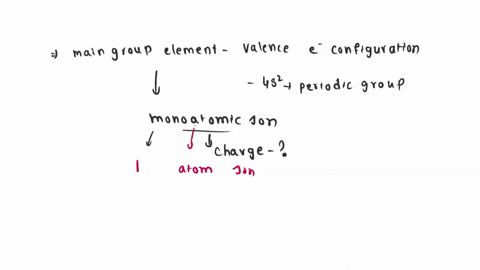 a-a-main-group-element-with-the-valence-electron-configuration-4s2-is-in-periodic-group-fill-in-the-blank-it-forms-a-monatomic-ion-with-a-charge-of-fill-in-the-blank-main-group-element-with-20493