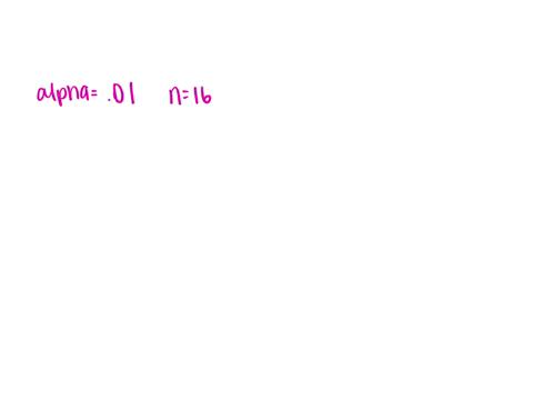with-alpha-level-01-two-tails-critical-region-for-a-t-test-using-a-sample-of-n-16-subjects-what-would-be-the-boundaries-needed-for-the-t-test-76167