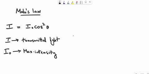 Linearly polarized light is incident on a piece of polarizing material ...