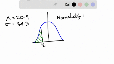 a-population-of-values-has-a-normal-distribution-with-209-and-393-you-intend-to-draw-a-random-sample-of-size-n44find-the-probability-that-a-single-randomly-selected-value-is-less-than-12-px-57034