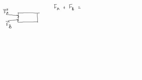 two-forces-fa-and-fb-are-applied-to-an-object-whose-mass-is-161kg-the-larger-force-is-fa-when-both-forces-point-due-eastthe-objects-acceleration-has-a-magnitude-of-0896-ms-however-when-fa-po-82648