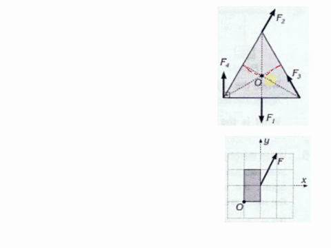the-net-torque-due-forces-fz-and-f-applied-to-plate-which-can-rotate-about-point-0-zero-which-of-thc-forces_-when-isare-removed_-does-not-cause-the-net-torque-to-change-a-f-only-b-fz-only-c-63093