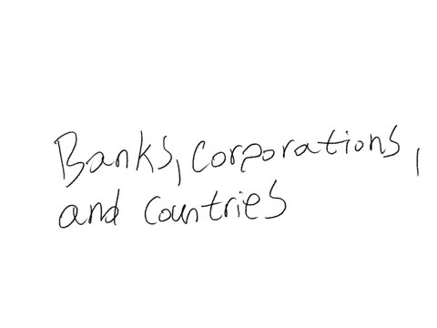 which-of-the-following-are-sources-of-counterparty-risk-corporations-and-countries-banks-and-corporations-banks-corporations-and-countries-which-of-the-following-are-sources-of-counterparty-05566