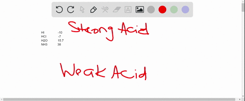 rank-the-following-compounds-in-order-of-increasing-acidity-2