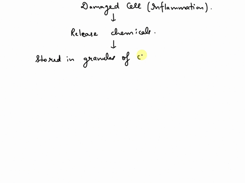 damaged-cells-release-a-vasodilator-substance-called-________________________-question-7-options-histamine-interferon-complement-interleukin-02096