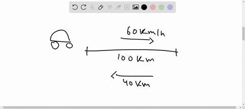 a-car-travels-100-km-at-a-speed-of-60-kmh-and-returns-with-a-speed-of-40-kmh-calculate-the-average-speed-for-the-whole-journey-2